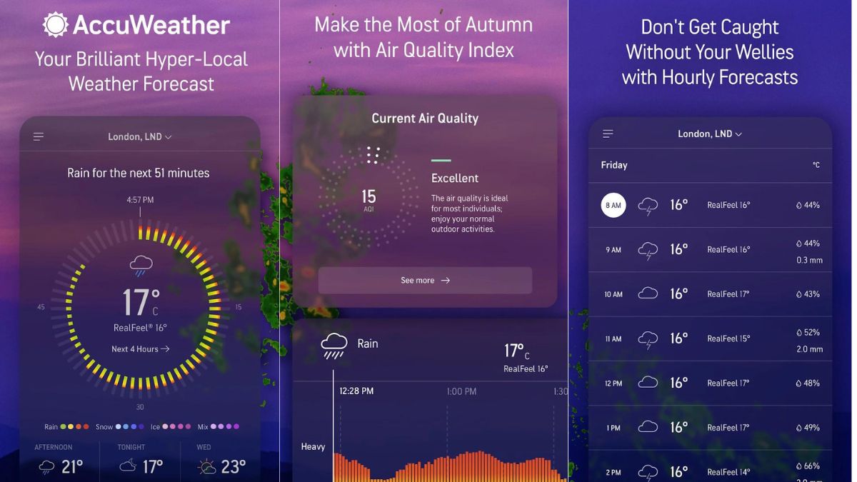 आज कैसा रहेगा दिन, छायी रहेगी धुंध या होंगे सूरज के दर्शन, इन ऐप्स से